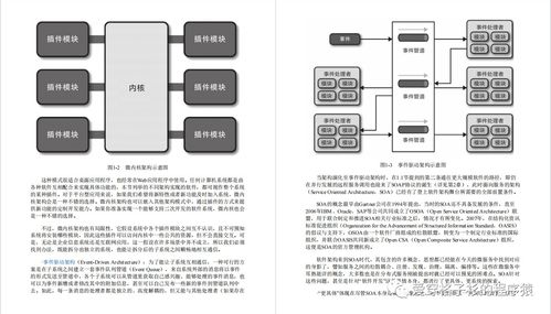 《鳳凰架構(gòu) 大型分布式系統(tǒng)架構(gòu)設(shè)計與實踐》——字節(jié)大牛力薦的計算機(jī)系統(tǒng)服務(wù)進(jìn)階指南
