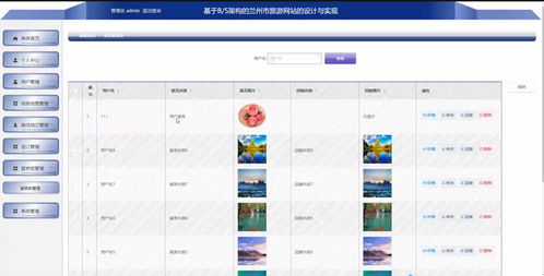基于SSM框架的蘭州市旅游服務(wù)平臺的設(shè)計與實現(xiàn)