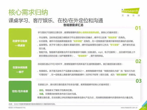 艾瑞咨詢(xún)《2021年中國(guó)教育智能硬件趨勢(shì)洞察》報(bào)告解讀