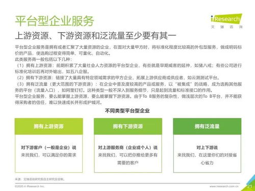 艾瑞咨詢(xún)2020年中國(guó)企業(yè)服務(wù)研究報(bào)告 教育咨詢(xún)服務(wù)的現(xiàn)狀與趨勢(shì)