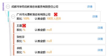 成都市學(xué)而優(yōu)教育咨詢服務(wù)有限責(zé)任公司 專注教育咨詢，助力學(xué)業(yè)規(guī)劃